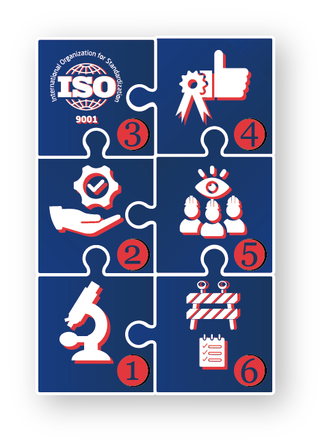 ТемпСтройСистема управление качеством